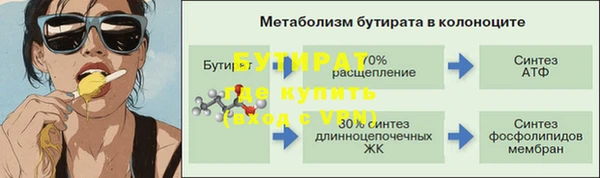 мяу мяу мука Рославль